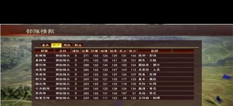 三国志13如何快速攻城[图1]