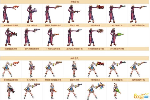 dnf7伤剑气套装怎么做