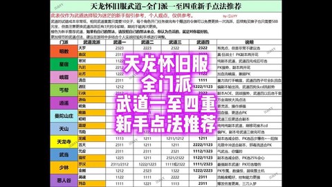 手游天龙八部怎么比武[图1]
