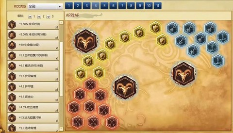 英雄联盟有什么符文[图2]