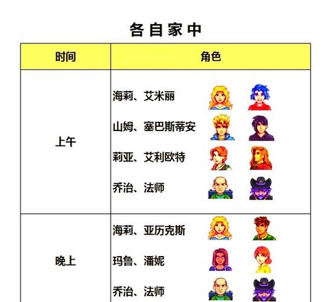 星露谷物语怎么跑的快[图1]