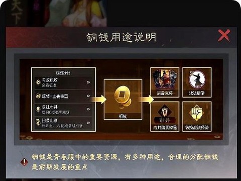 率土之滨铜钱有什么用[图1]