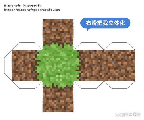 我的世界草方块怎么做[图1]