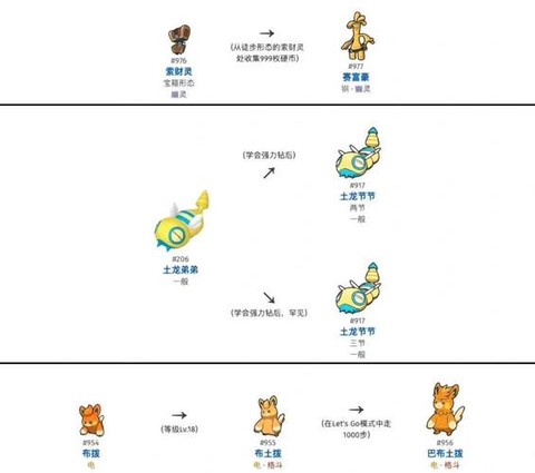 宝可梦bank怎么用