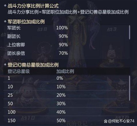 魔域军团战宠怎么用[图1]