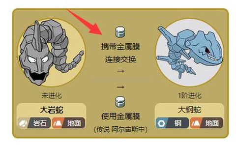 口袋妖怪大岩蛇怎么进化[图2]